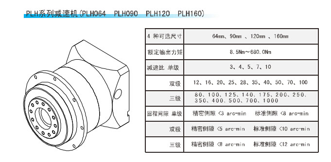 PLH系列精密行星減速機 PLH系列精密行星減速機